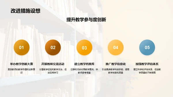 教育巡礼：教学年终回顾