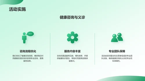绿色插画风三下乡社会实践阶段性成果汇报PPT模板