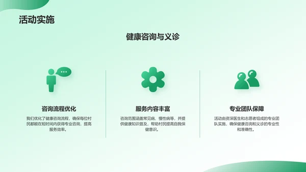 绿色插画风三下乡社会实践阶段性成果汇报PPT模板