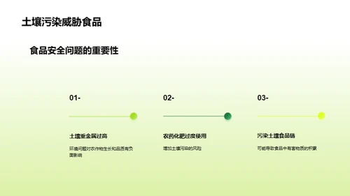 健康生活，绿色出发