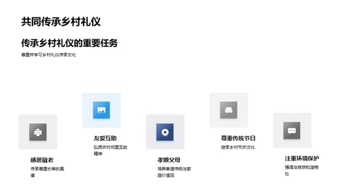 深度解读乡村礼仪