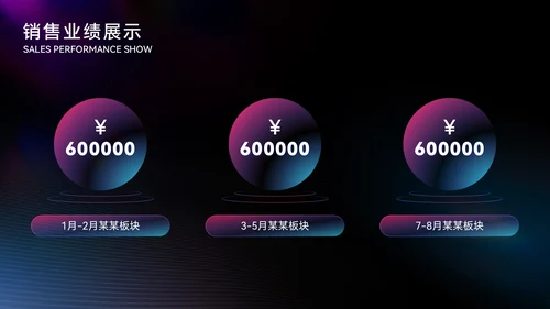 炫彩质感大气高端年终总结通用PPT模板