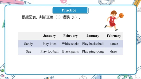 Unit 4 Where do you work ? Lesson 19- Lesson 20 课件