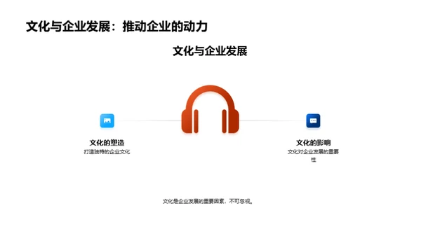 塑造卓越企业文化