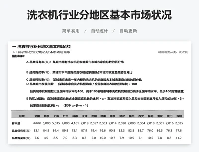 洗衣机行业分地区基本市场状况