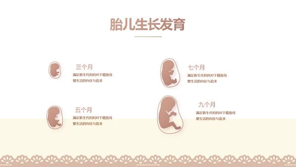母婴婴儿护理中心医院社区讲座PPT