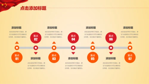 党委党支部微党课基层党组织工作汇报PPT