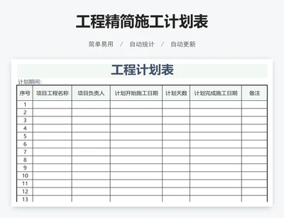 工程精简施工计划表