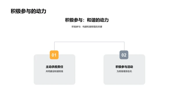 构建和谐班级