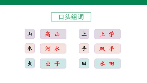 人教版语文一年级上册第一单元语文园地一   课件