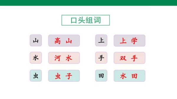 人教版语文一年级上册第一单元语文园地一   课件