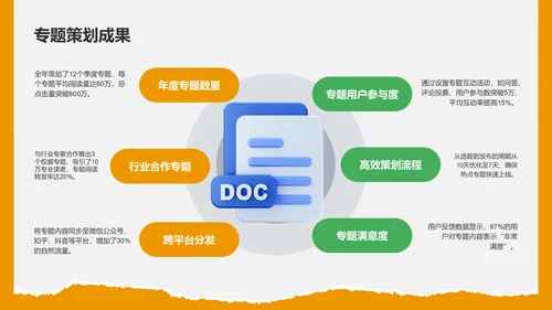 绿色3D风编辑年终总结PPT模板