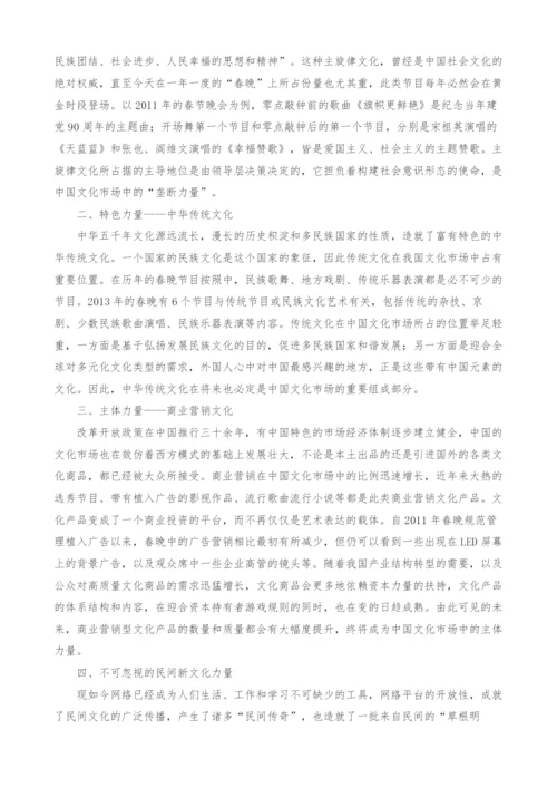 当代中国文化市场结构浅析.docx