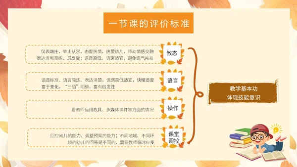 橙色插画风简约风幼儿园听课评课PPT模板如何听课评课