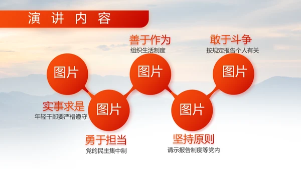 八一建军节忠诚于党保卫国家动态PPT
