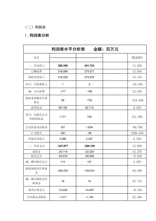 年报分析新版.docx