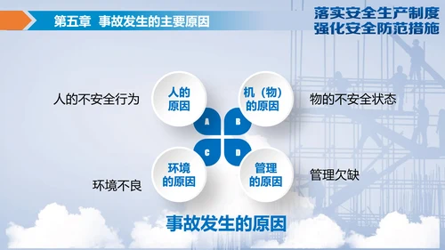 落实安全生产制度强化安全防范措施PPT