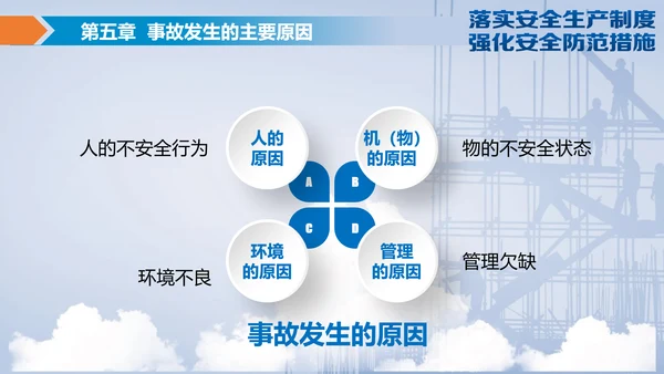 落实安全生产制度强化安全防范措施PPT