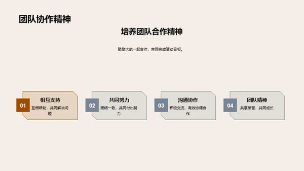 掌握班级活动筹划