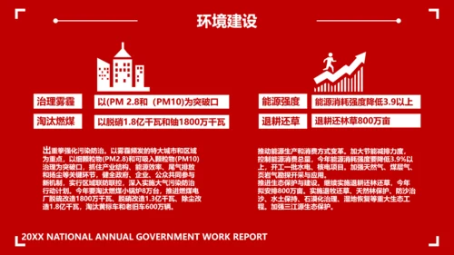 两会政府工作教学报告PPT