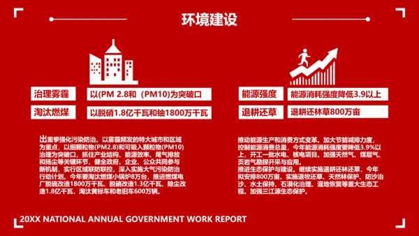 两会政府工作教学报告PPT