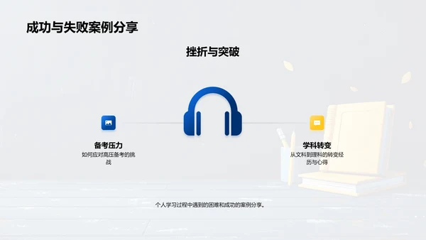 初一学习体验报告PPT模板