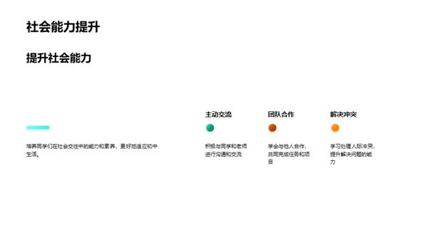 初中生活新篇章