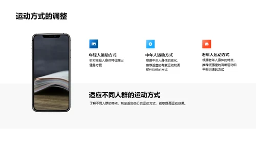 运动生理学实战解析