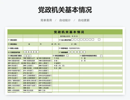 党政机关基本情况