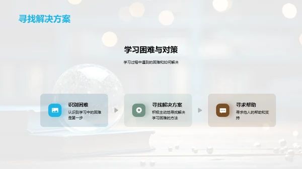 打造跨学科学习路线