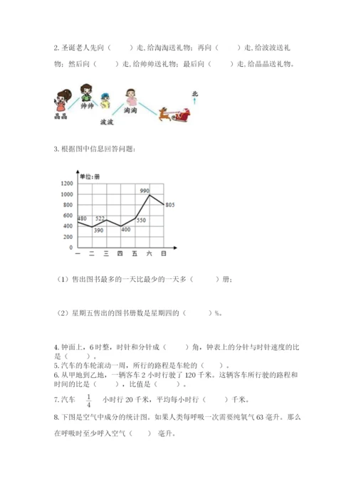 六年级上册数学期末测试卷带答案（培优a卷）.docx