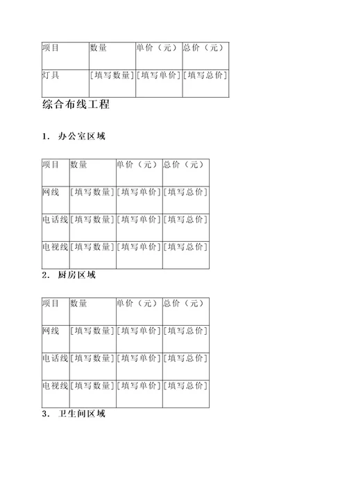 装修水电明细报价单