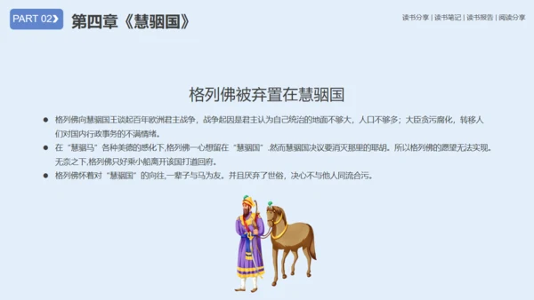 《格列佛游记》读书笔记通用PPT模板