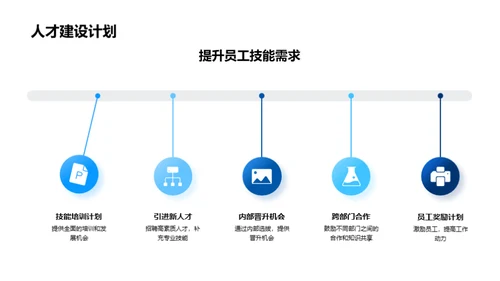 汽车行业年度汇思