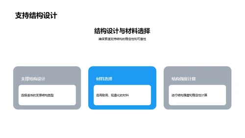 客运索道：未来交通新视角