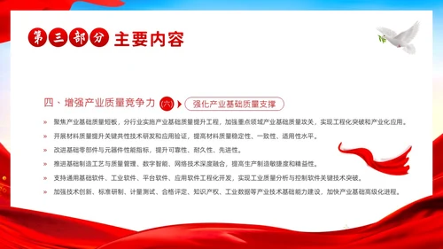 质量强国建设纲要学习解读PPT课件