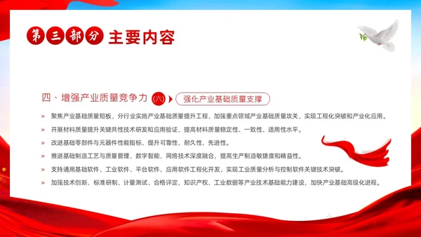 质量强国建设纲要学习解读PPT课件