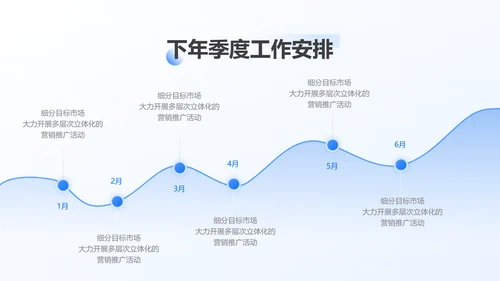 小清新清透蓝玻璃拟态风年终总结汇报PPT