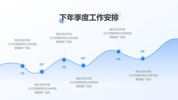 小清新清透蓝玻璃拟态风年终总结汇报PPT