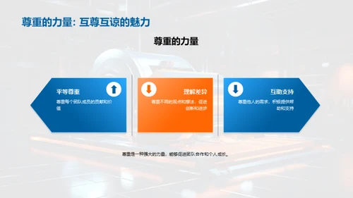 共振力量: 工业机械团队驱动