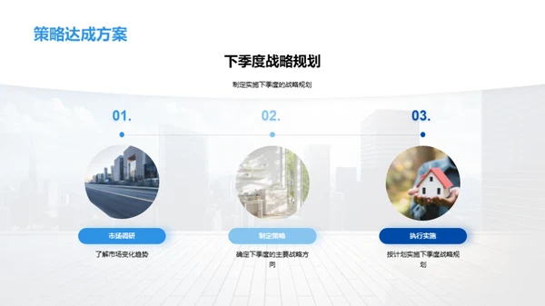 秋季房地产业务透析