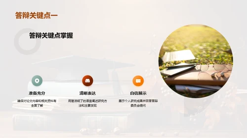 答辩成功之路