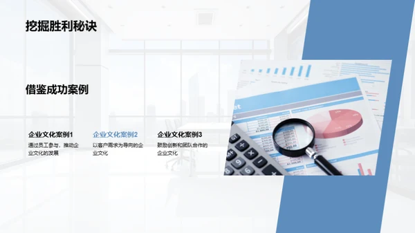 打造发展驱动型企业文化