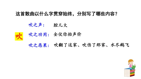 九年级语文下册第六单元课外古诗词诵读 朝天子·咏喇叭 课件(共14张PPT)