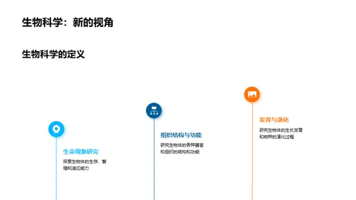 生物研究：科技驱动未来