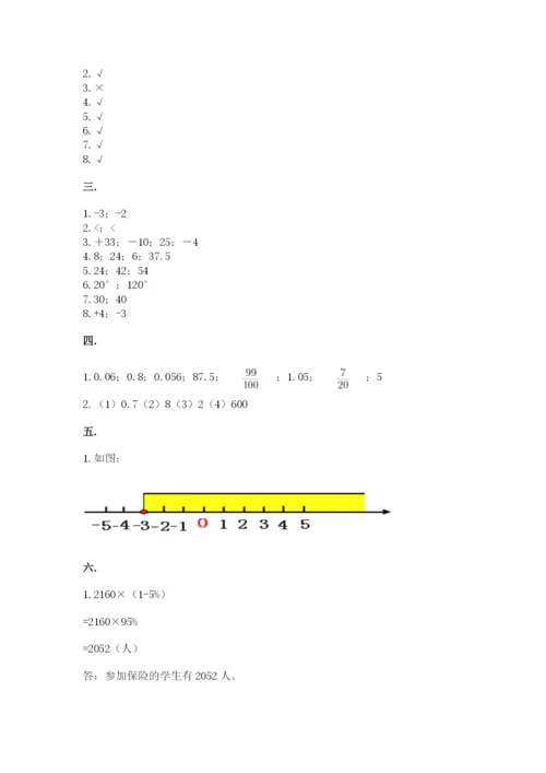 人教版数学小升初模拟试卷（实用）.docx