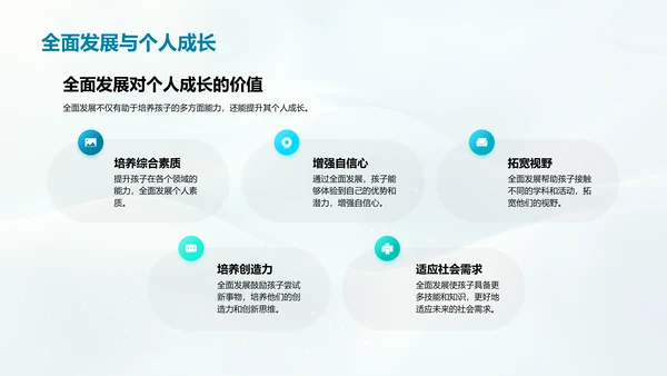 全面发展策略PPT模板