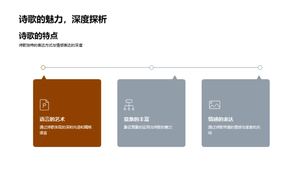 探究诗歌的灵魂