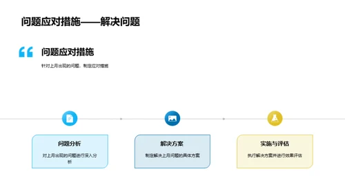 旅游业绩全景扫描