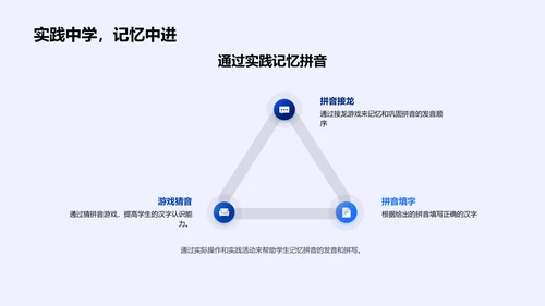 拼音预习教学PPT模板